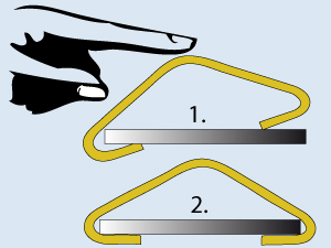 How to mount a snap-on fingerstrip